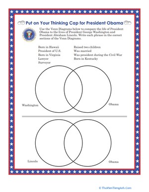 Presidential Comparison Chart
