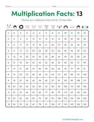 Multiplication Facts: 13