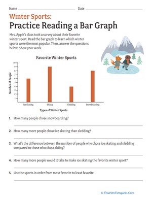 Winter Sports: Practice Reading a Bar Graph