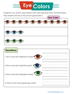 Reading Picture Graphs: Eye Colors