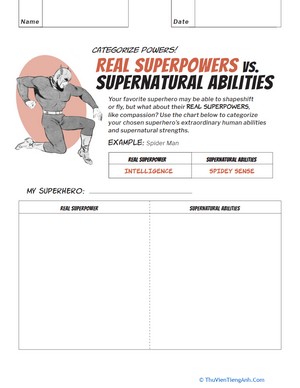 Real vs. Supernatural Abilities
