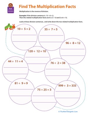 Multiplication Facts