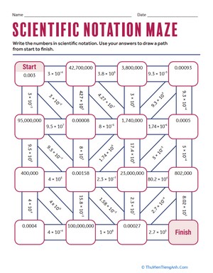 Scientific Notation Maze