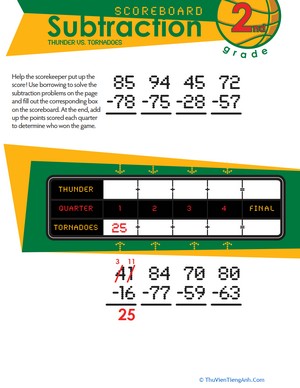 Scoreboard Subtraction #8