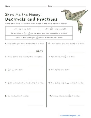 Show Me the Money: Decimals and Fractions