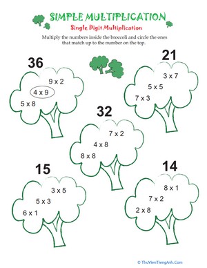 Simple Multiplication: Broccoli