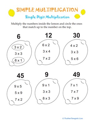 Simple Multiplication: Lemons