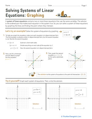 Solving Systems of Linear Equations: Graphing