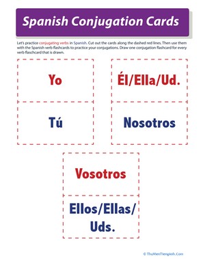 Spanish Conjugation Forms