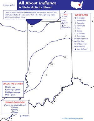 Indiana Geography