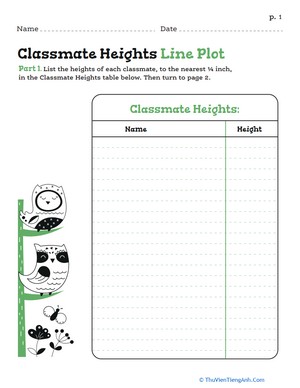 Classmate Heights Line Plot