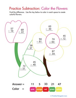 Color by Number: Practice Two-Digit Subtraction 8