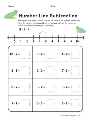 Subtraction on a Number Line