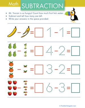 Subtraction with Pictures: Fruit