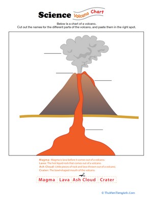 Test Your Volcano Knowledge