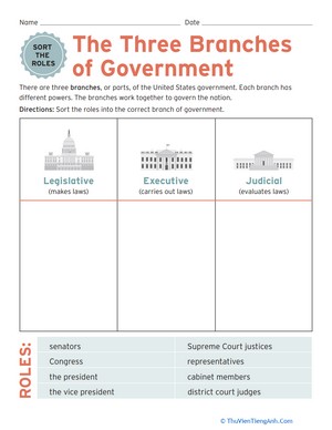 Sort the Roles: The Three Branches of Government (for Kids!)