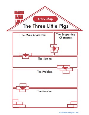 Three Little Pigs Story Map