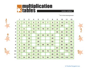 Fill the Times Table Grid