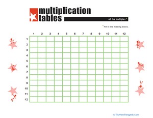 Blank Times Table Grid