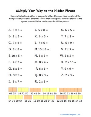 Times Tables Practice