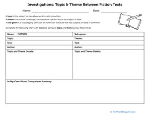 Topic & Theme Between Fiction Texts