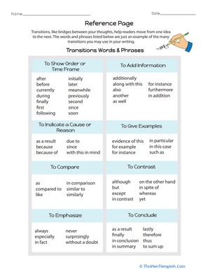 Transition Words & Phrases: Task Cards
