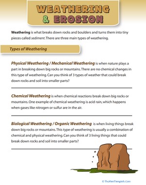 Types of Weathering