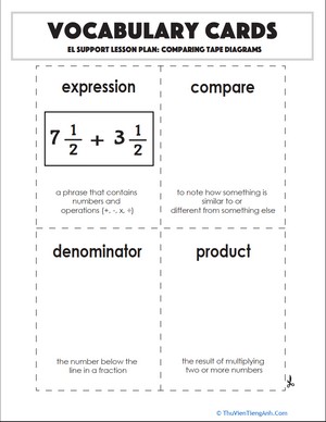 Vocabulary Cards: Comparing Tape Diagrams