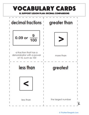 Vocabulary Cards: Decimal Comparisons
