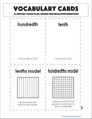Vocabulary Cards: Decimal Multiplication Estimations