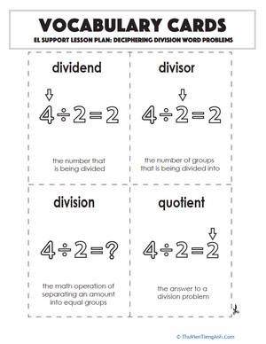 Vocabulary Cards: Deciphering Division Word Problems