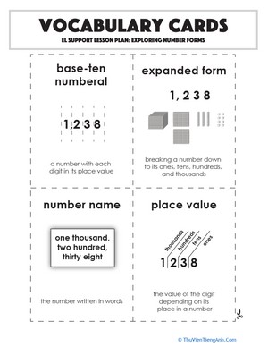 Vocabulary Cards: Exploring Number Forms