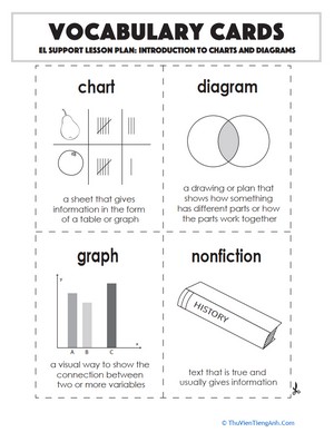 Vocabulary Cards: Introduction to Charts and Diagrams