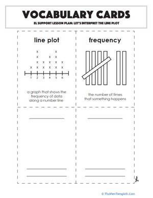 Vocabulary Cards: Let’s Interpret the Line Plot