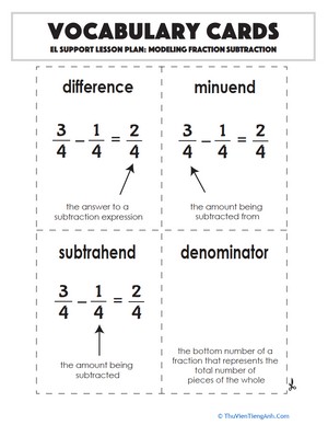 Vocabulary Cards: Modeling Fraction Subtraction