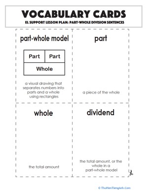 Vocabulary Cards: Part-Whole Division Sentences