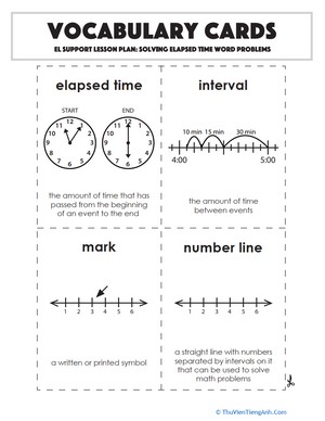 Vocabulary Cards: Solving Elapsed Time Word Problems