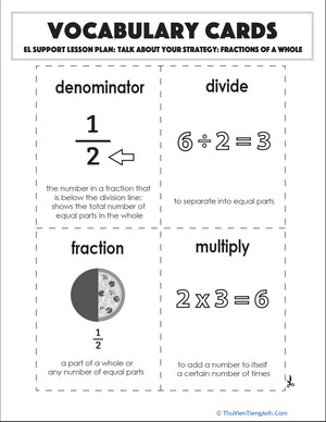 Vocabulary Cards: Talk About Your Strategy: Fractions of a Whole