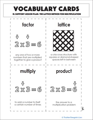 Vocabulary Cards: The Lattice Method for Multiplication