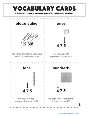 Vocabulary Cards: Thinking About Three-Digit Numbers