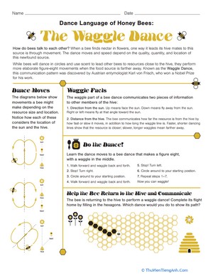 Dance Language of Honey Bees: The Waggle Dance