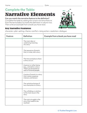 Complete the Table: Narrative Elements