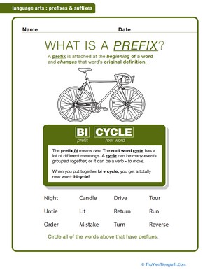 What is a Prefix?