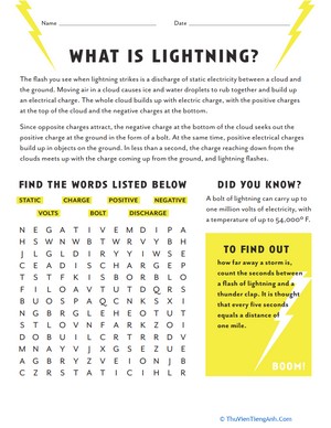 What is Lightning?