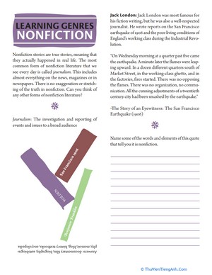 What is Nonfiction?