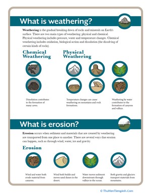 What is Weathering and Erosion?
