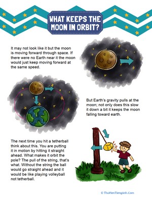 What Keeps the Moon in Orbit?