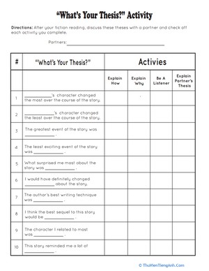 What’s Your Thesis? Activity