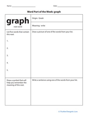 Word Part of the Week: Graph