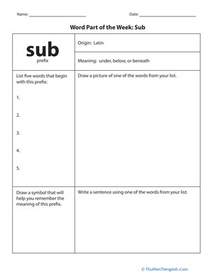 Word Part of the Week: Sub